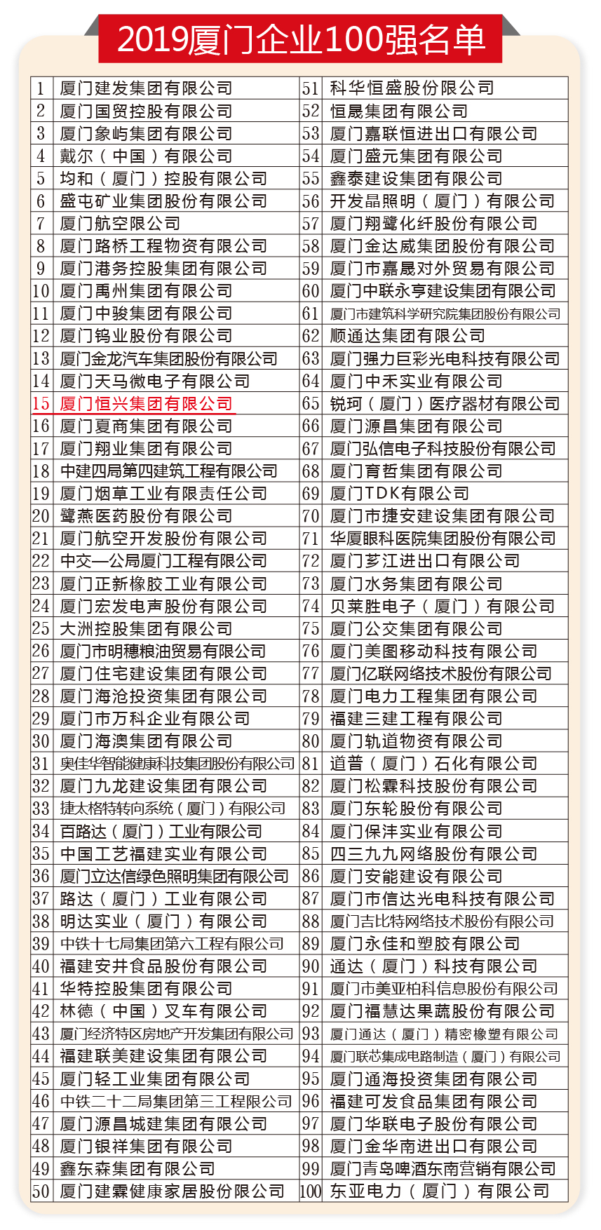 厦门100强-01.jpg