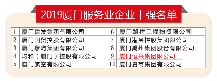厦门100强-02.jpg